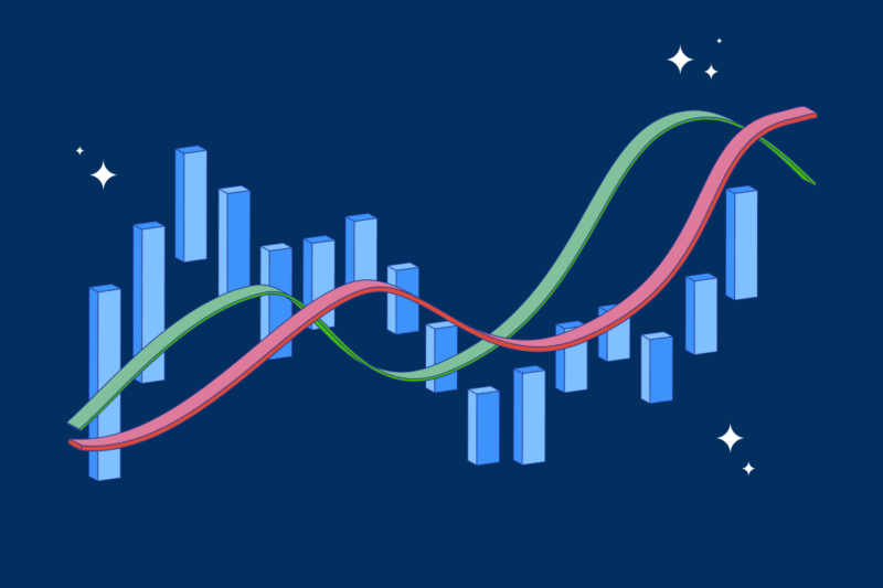analytics
